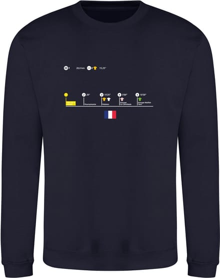 Wielren trui - tête de la course II