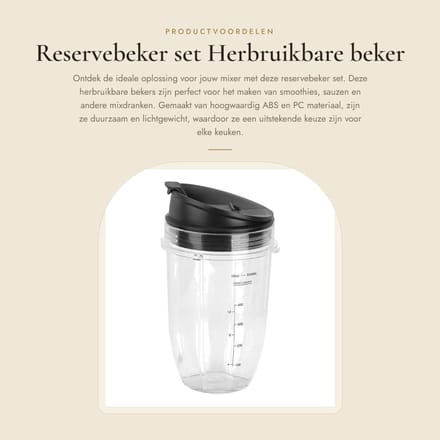 Dailygoods- Reservebeker 600 ml - Deksels/onderdelen - Herbruikbaar - ABS/PC - Transparant - Geschikt voor Nutri BlendMax - Mixbeker