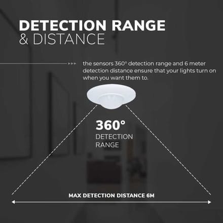 PIR bewegingssensor met schemerschakelaar 360° bereik 6 meter Maximaal 1000 Watt IP20 opbouw kleur zwart