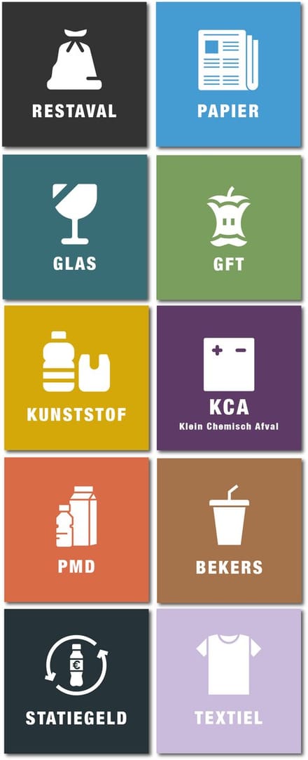 Afval Scheiden Stickers -5x5cm - 10 stickers