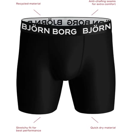 Björn Borg Sports Microfiber boxers - microfiber heren boxers lange pijpen (1-pack) - zwart