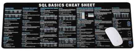 SQL Cheatsheet Muismat voor Databasebeheerders en Programmeurs - Antislip Gaming Toetsenbordmat