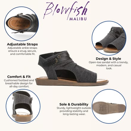 Blowfish Malibu Dames Charcoal Strappy Low Wedge Sandalen - Denver