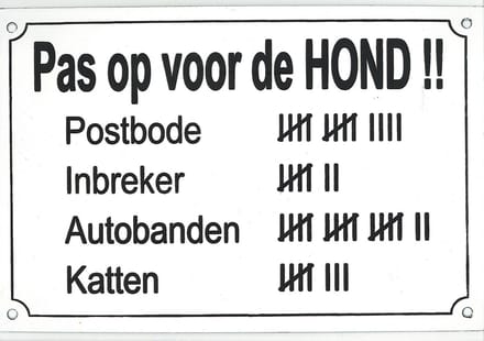 MadDeco - emaille - wandbord - Pas - Op - Voor - De - Hond