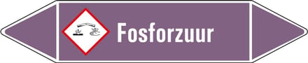 Fosforzuur leidingmarkering op vel - basen 126 x 26 mm - 5 per vel
