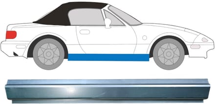 Reparatie dorpel voor Mazda MX-5 1989-1998 / Links = Rechts (symmetrisch)