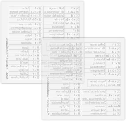 Toetsenbord Sneltoetsen - Stickers Set - Efficiënter Werken - Duits Kwaliteit - 8x8 cm - Transparant Wit