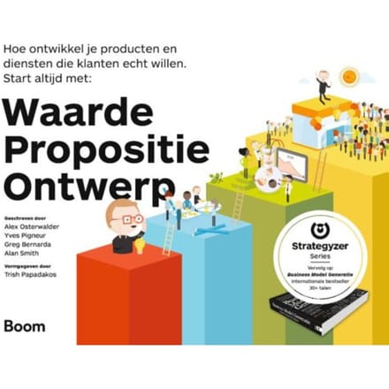 Waarde Propositie Ontwerp - Alexander Osterwalder
