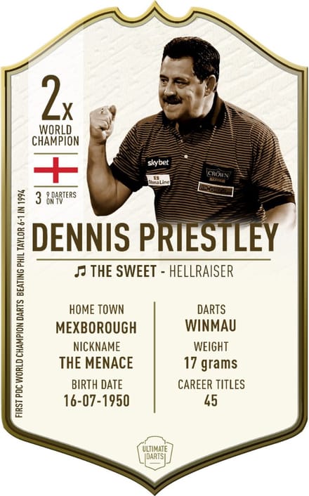 Ultimate Card Immortals Dennis Priestley | 37x25cm