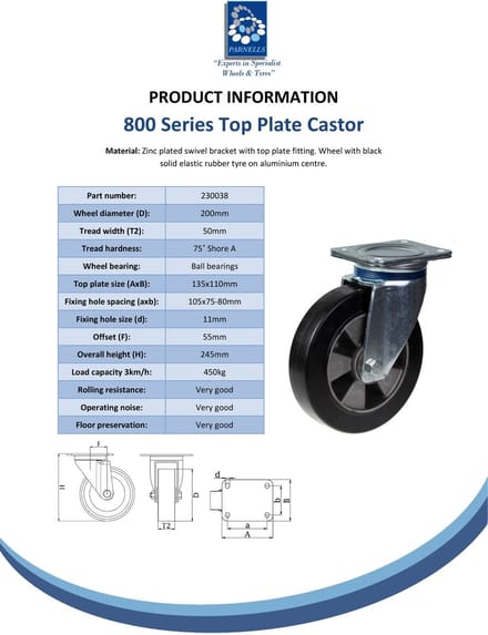 Draaibare wiel van 200 mm met zwart elastisch rubber op een aluminium wiel