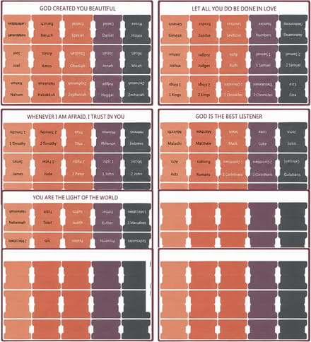 Purepeak Bijbel Tabstickers Set - Tabs Zelfklevend Bijbelstudie