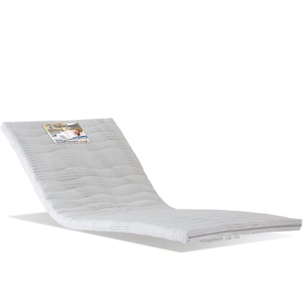 Soft Sense Topper 120x190 cm - Matras Topdekmatras - Koudschuim Matrastopper - Medium Hardheid - HR Topmatras