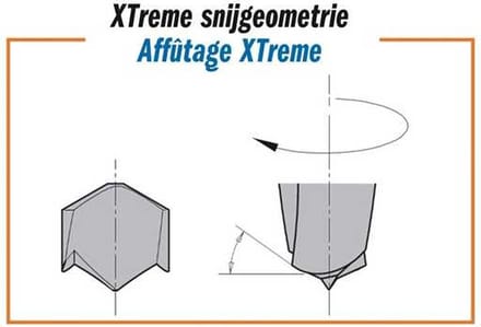 CMT - Drevelboor, rechts - Snijgereedschappen