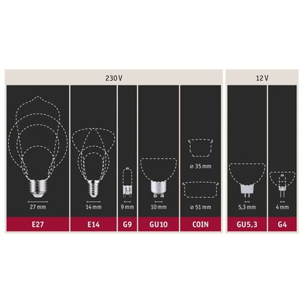 Paulmann Kaarslamp E14 4.8W 2.700K windvlaag satijn