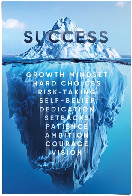 Poster Succes heeft diepte - 91,5 x 61 - Papier - REINDERS
