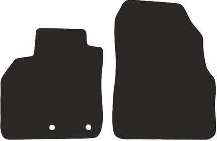 BASIC voor: Renault Grand Scenic III 7-zits 2009-2015