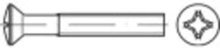 TOOLCRAFT 1066365 Bolverzonken schroeven M4 20 mm Kruiskop Phillips DIN 966 RVS A2 1000 stuk(s)