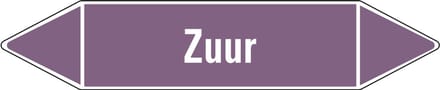 Zuur leidingmarkering op vel - basen 75 x 17 mm - 8 per vel