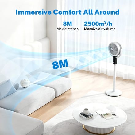 Wentinkmo Torenventilator - Elektrische Ventilator Luchttuurbine - Verstelbare