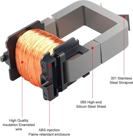 Stroomtransformator Sensor - CT Klem Splitkern - Energie Meten - Hoge Nauwkeurigheid Klasse 0.5 - 1000 mm Uitlaatlengte