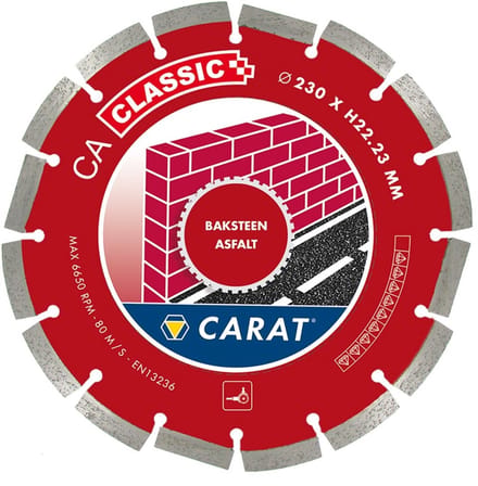 Carat Diamantzaag Baksteen Ø115X22,23Mm, Ca Classic
