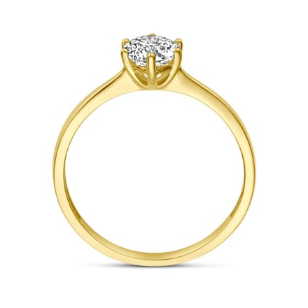 Ring Zirkonia