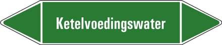 Ketelvoedingswater leidingmarkering op vel 252 x 52 mm - 3 per vel