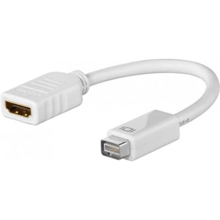 Goobay Mini DVI naar HDMI Adapter