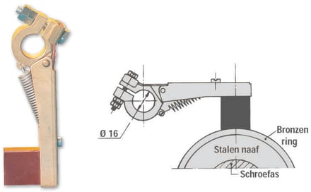 Hollex Koolborstel t.b.v. stroomafnemer