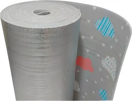 Radiator Isolatiepaneel - Radiatorfolie Reflector - Warmte Behoud - Reflecteert 95% Warmte - 100x100 cm - Niet gespecificeerd