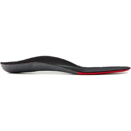 Zolen Birkenstock Birko Active Textile