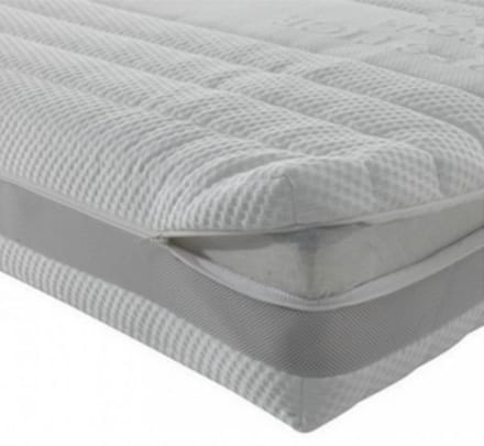 Nessa® - 70x200 - Matras Micropocket Latex 1000