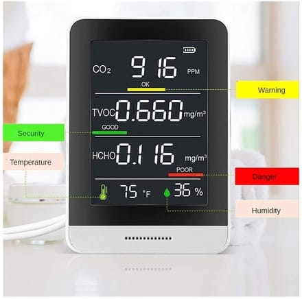 Luchtkwaliteitsmonitor - CO2 Detector - Real-time Meting - Vijf Sensoren - Draagbaar Digitaal