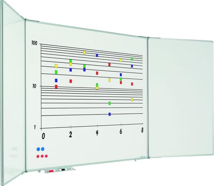 5-vlaksbord Softline 60x90cm