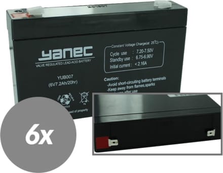 Yanec UPS Batterij Vervangingsset RBC88 (Excl. Kabels)