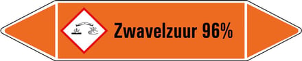 Zwavelzuur 96% leidingmarkering op vel 75 x 17 mm - 8 per vel