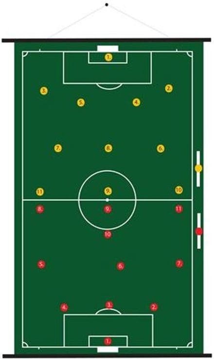 Sportec Coachbord Hockey Oprolbaar Magnetisch - 74x100 centimeter