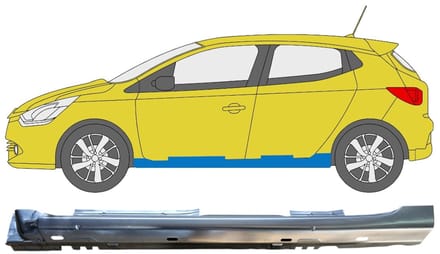 Volledige dorpel voor Renault Clio IV 2016-2019 / Links
