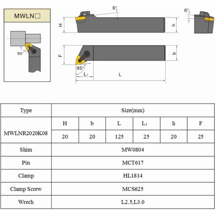 Draaibank Draaigereedschaphouder Kit Metaaldraaibank Gereedschaphouder Set voor Draaien Groeven Draadsnijden Kotteren wit