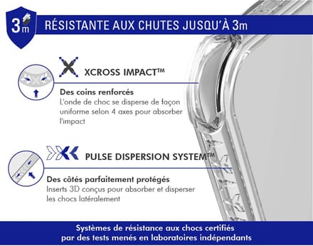 Force Case, Hoesje geschikt voor Samsung Galaxy S25 Plus - Pulse Series Versterkt 3m, Transparant
