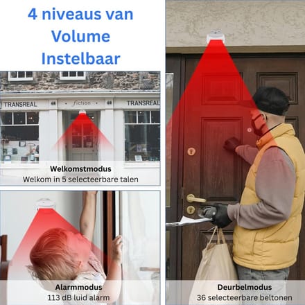 MRKK® Opritverklikker - Entreemelder - Doorgangsmelder - Beveiliging -Wit