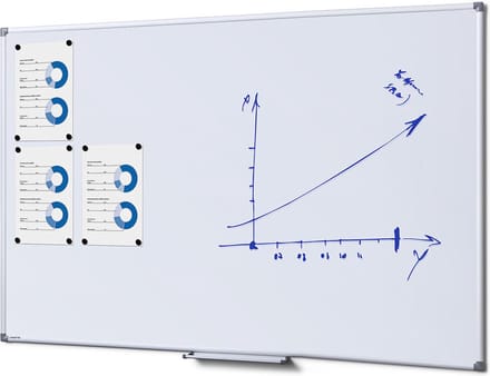 Scritto® Economy Whiteboard 100 X 150 cm - WBNECS100X150