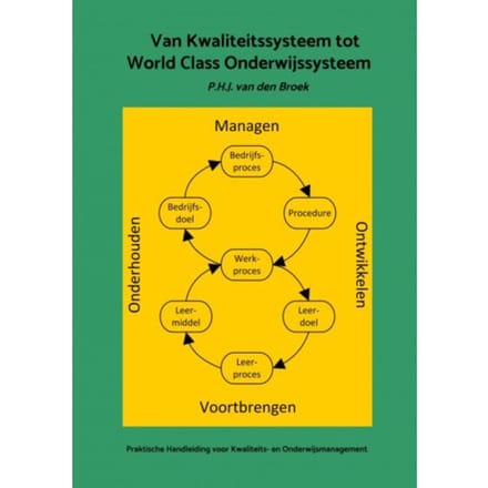Van Kwaliteitssysteem Tot World Class Onderwijssysteem - P.H.J. Van den Broek