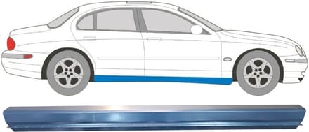 Reparatie dorpel voor Jaguar S-Type CCX 1999-2007 / Links = Rechts (symmetrisch)