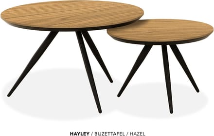 Maxfurn - Set van 2 ronde salontafels met verjongde rand | kleur: Hazel