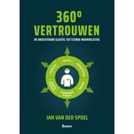 360 Graden Vertrouwen - Jan van der Spoel