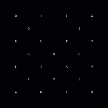 Ja, Panik - Die Gruppe (LP)