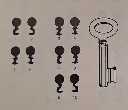 Nemef S98 Nr 1 bontebaardsleutel
