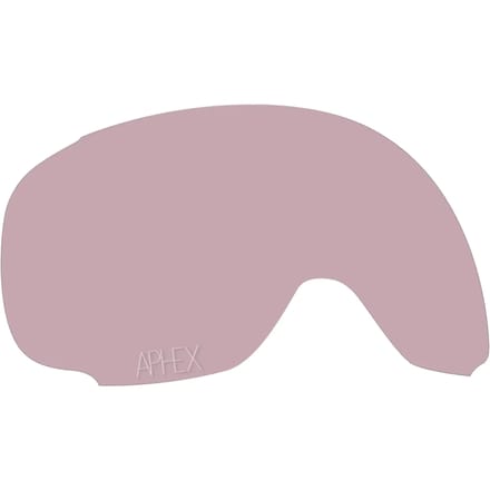 Skibril masker Aphex Kepler