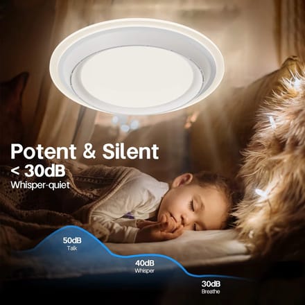 CreateEcom plafondventilator - plafondlamp - stille ventilator - dim mogelijkheid - 3 kleuren licht - app control - met afstandsbediening - 50 x 50 x 11 cm - wit